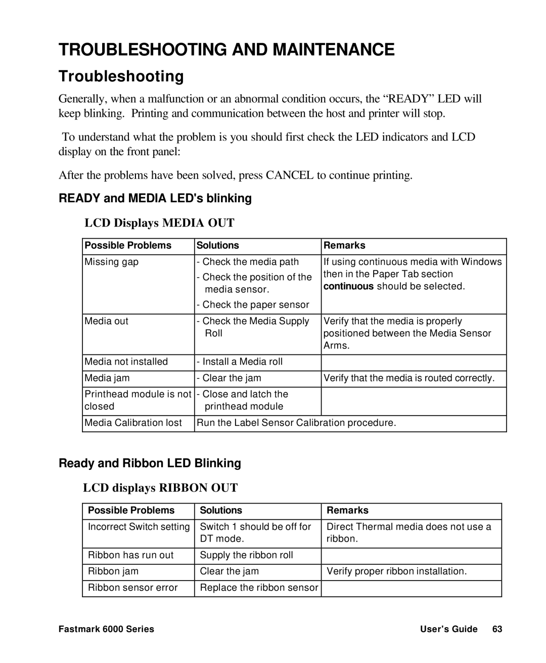 AMT Datasouth 6000 Troubleshooting, Ready and Media LEDs blinking, LCD Displays Media OUT, Ready and Ribbon LED Blinking 