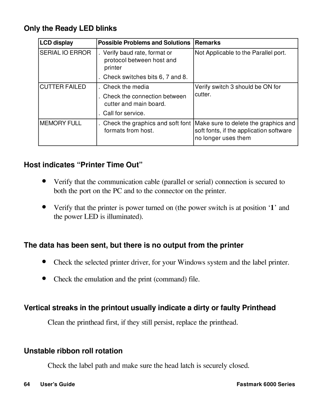 AMT Datasouth 6000 manual Only the Ready LED blinks, Host indicates Printer Time Out, Unstable ribbon roll rotation 