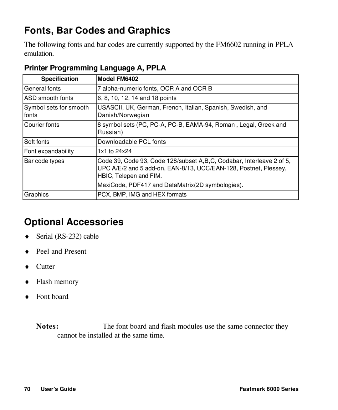 AMT Datasouth 6000 manual Fonts, Bar Codes and Graphics, Optional Accessories, Printer Programming Language A, Ppla 