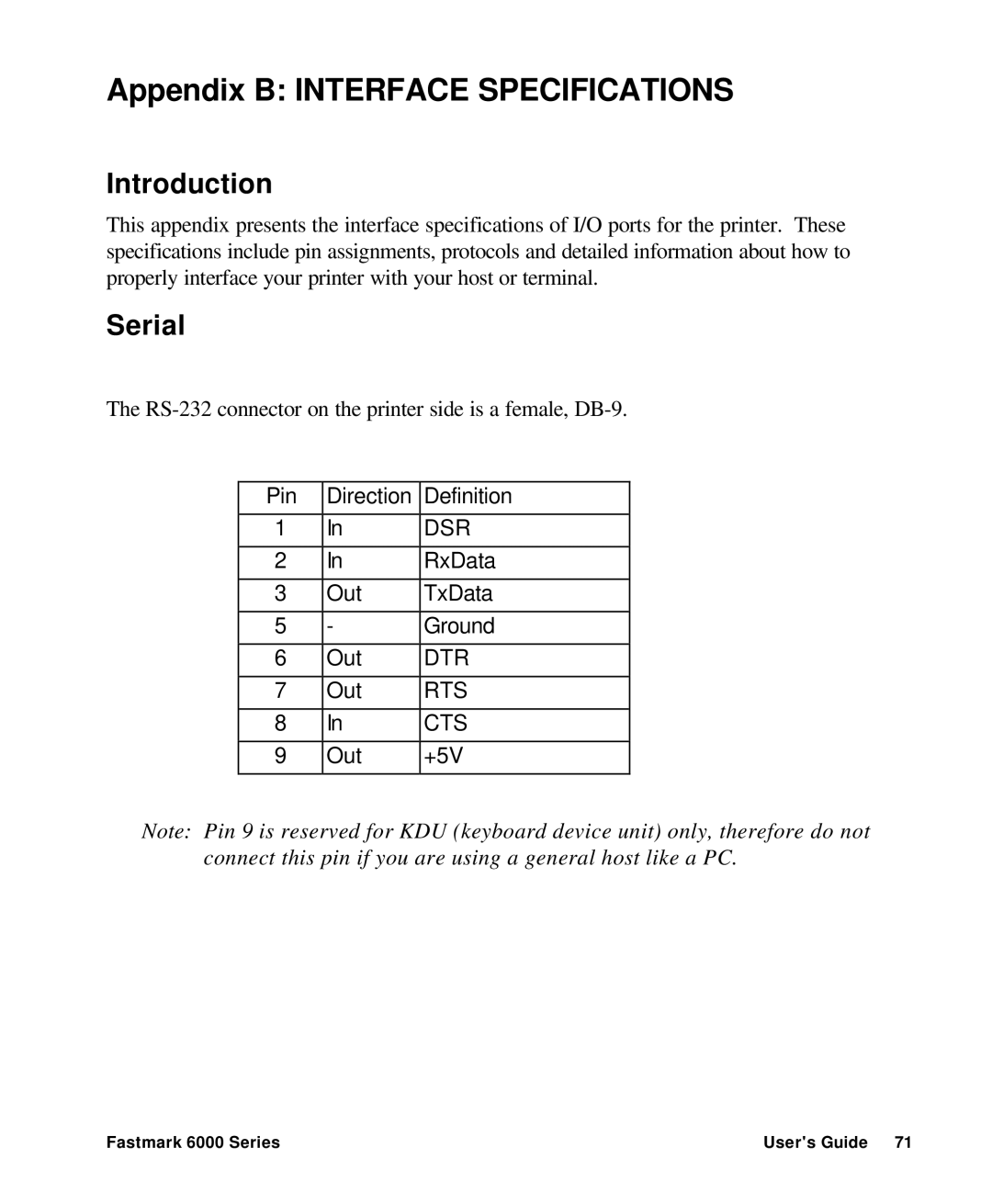 AMT Datasouth 6000 manual Introduction, Serial 