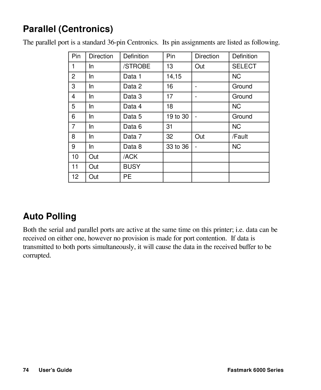 AMT Datasouth 6000 manual Parallel Centronics, Auto Polling 