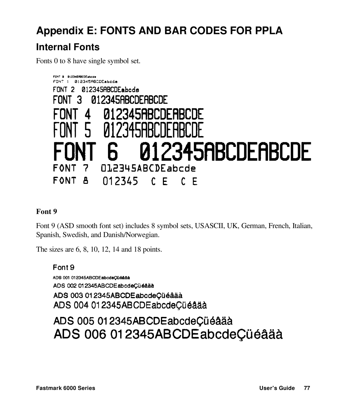 AMT Datasouth 6000 manual Internal Fonts 