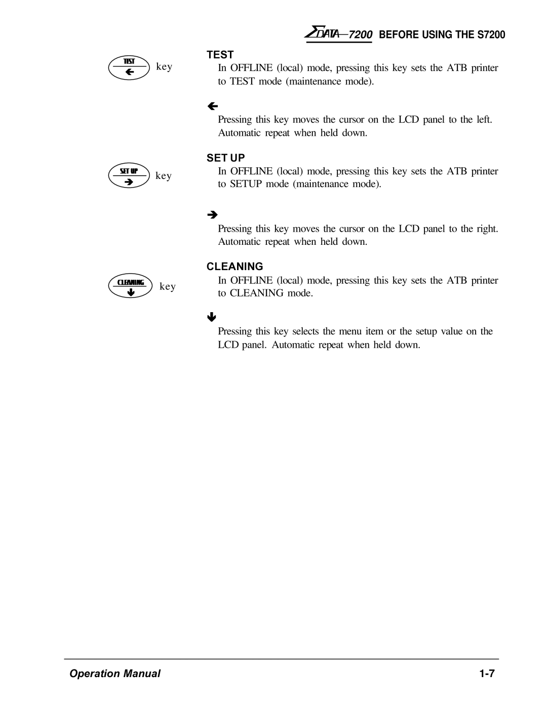 AMT Datasouth 7200 manual Test 