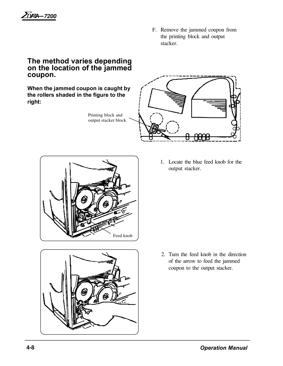 AMT Datasouth 7200 manual Method varies depending on the location of the jammed coupon 