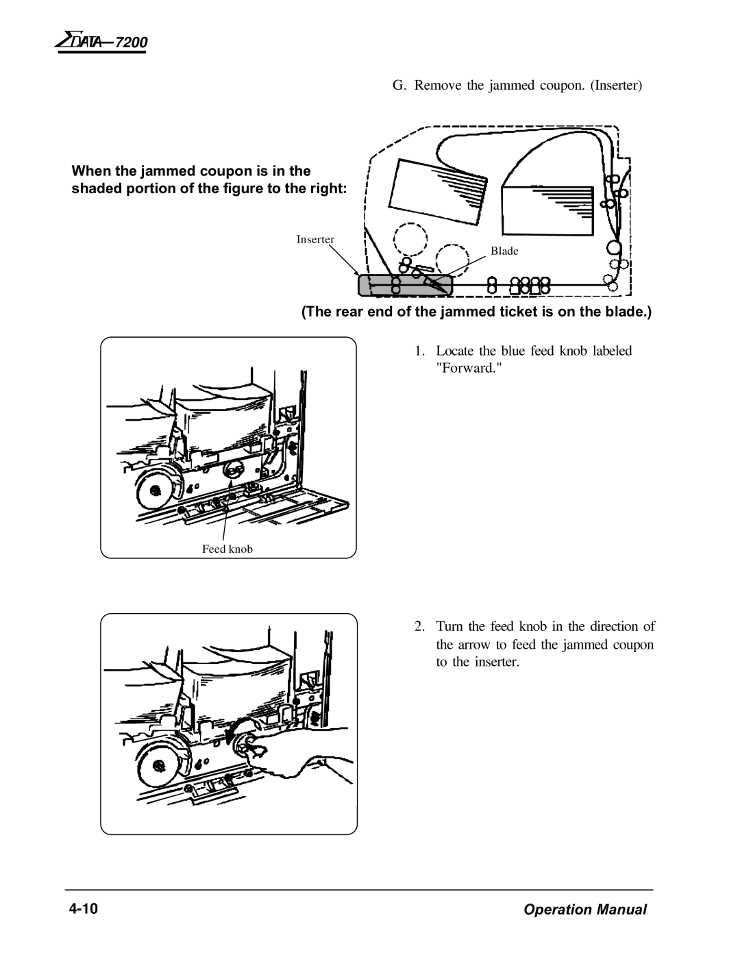 AMT Datasouth 7200 manual Rear end of the jammed ticket is on the blade 