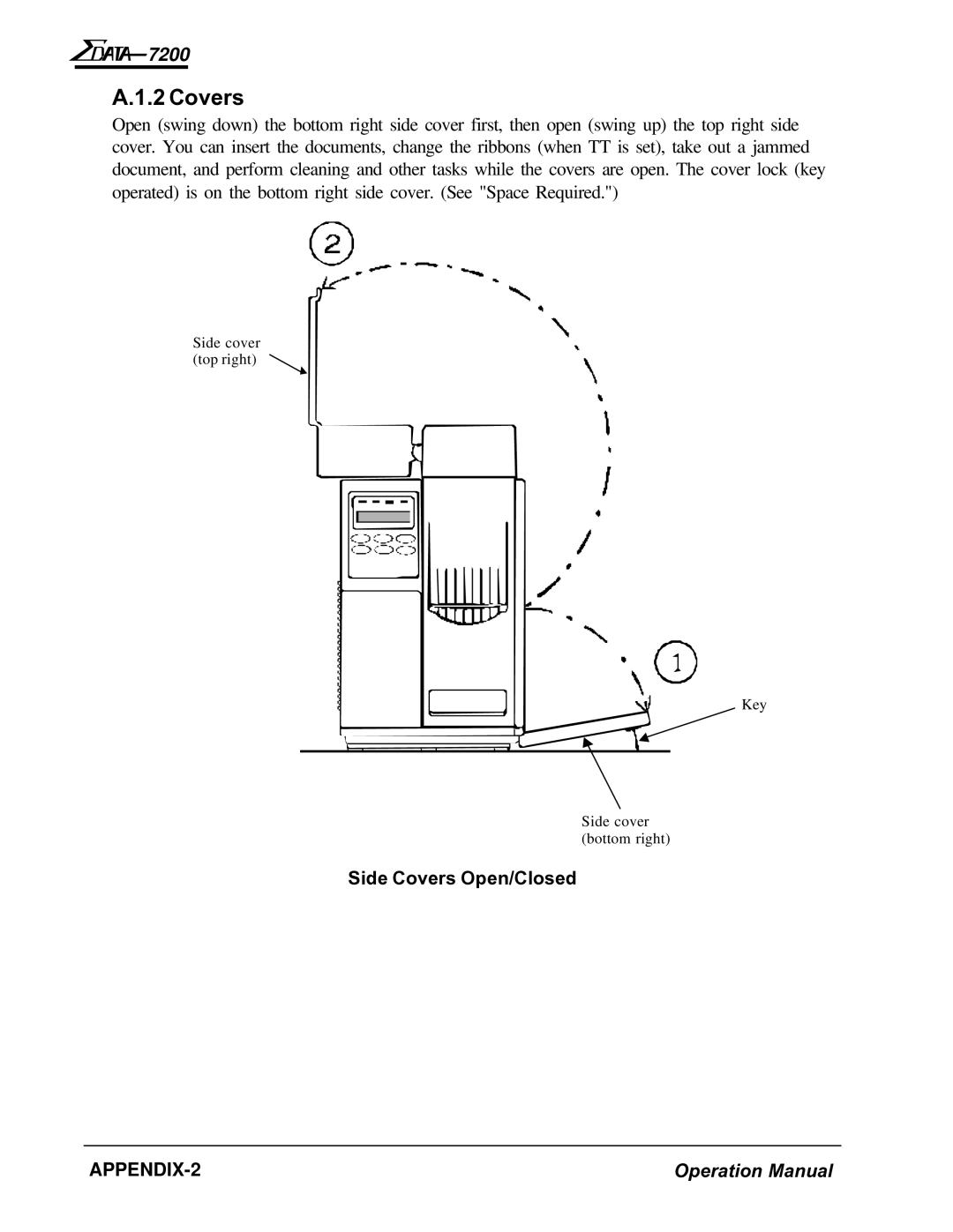AMT Datasouth 7200 manual Side Covers Open/Closed 