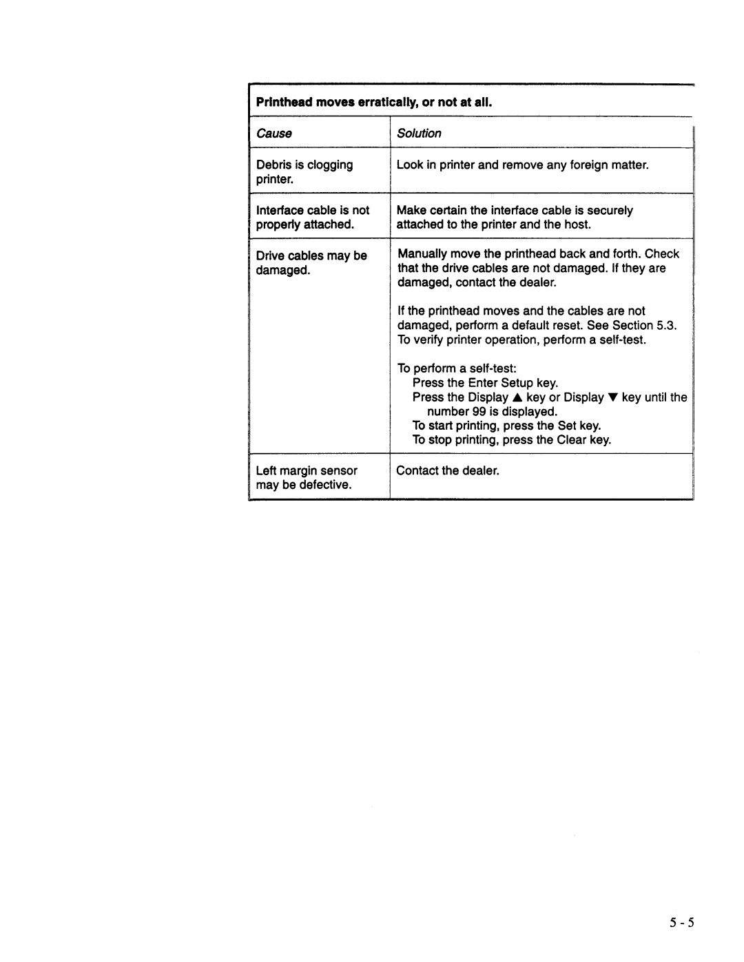 AMT Datasouth XL300 manual 