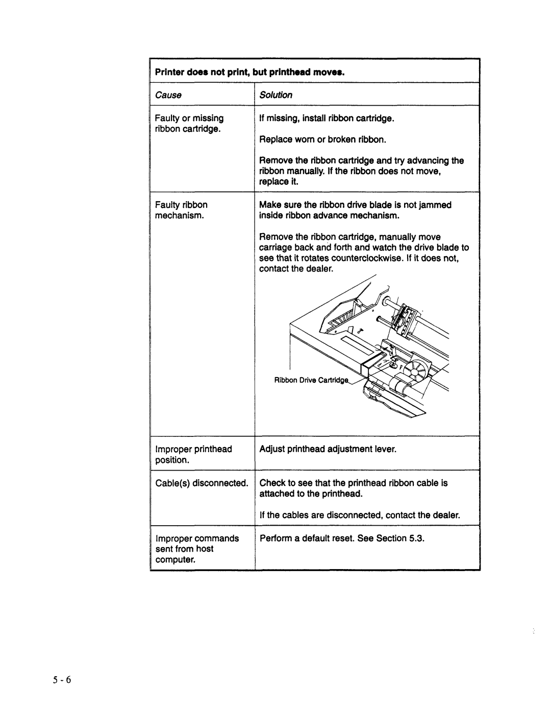 AMT Datasouth XL300 manual 