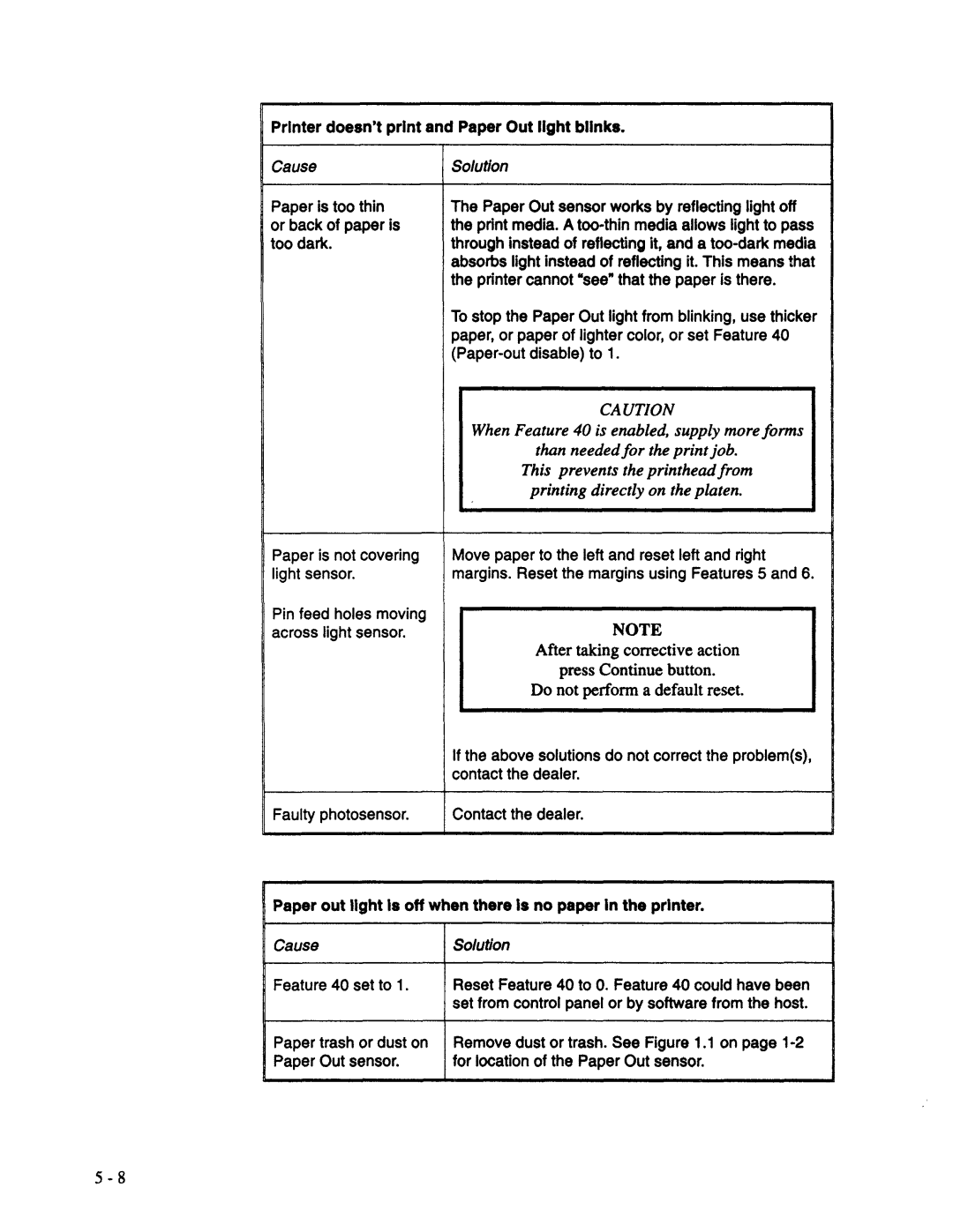 AMT Datasouth XL300 manual 