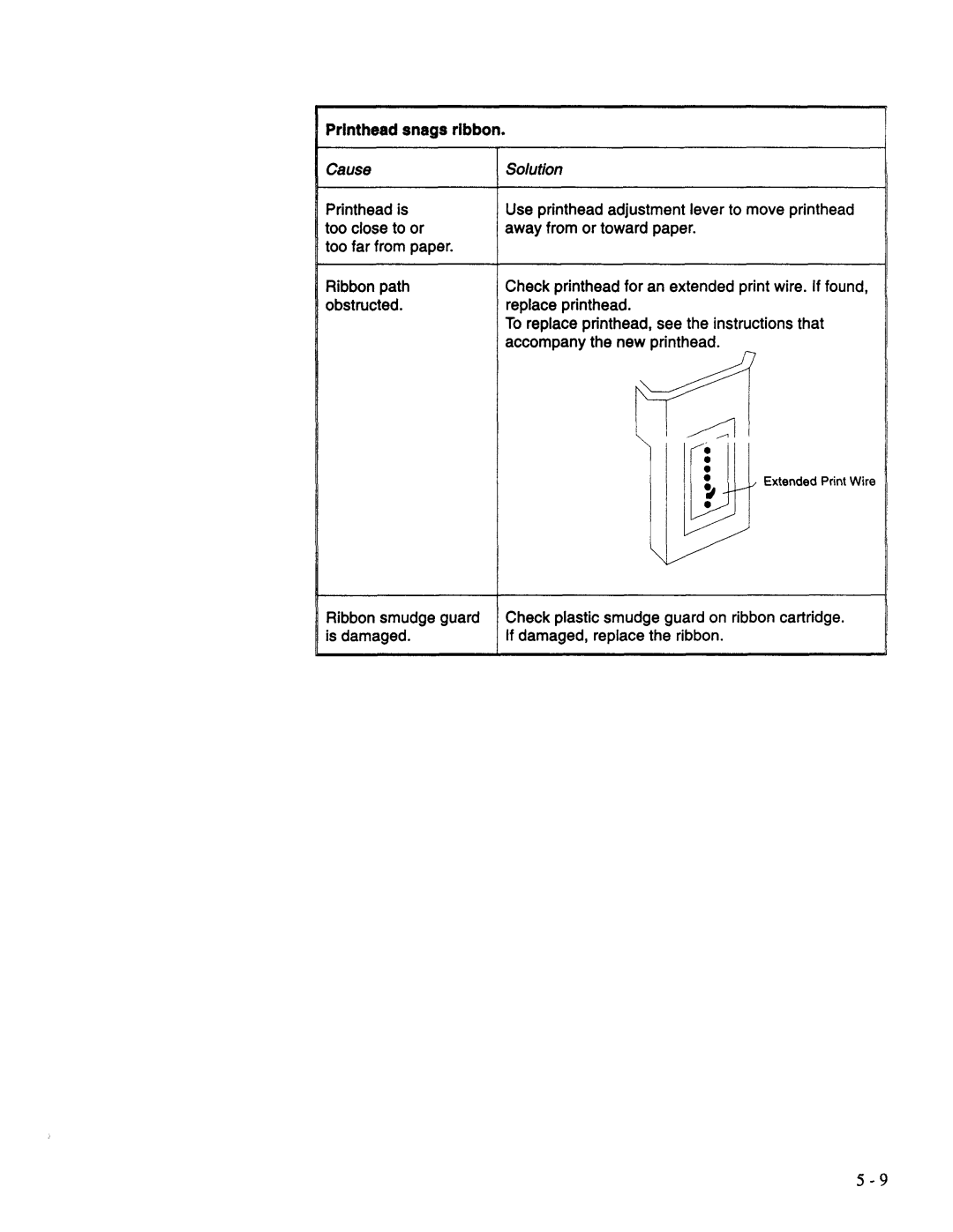 AMT Datasouth XL300 manual 