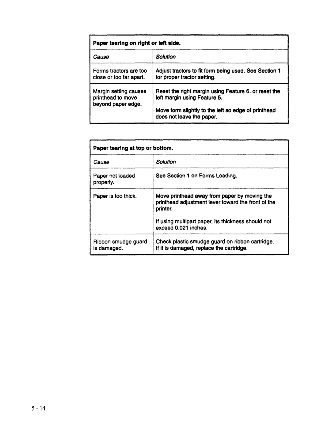 AMT Datasouth XL300 manual 