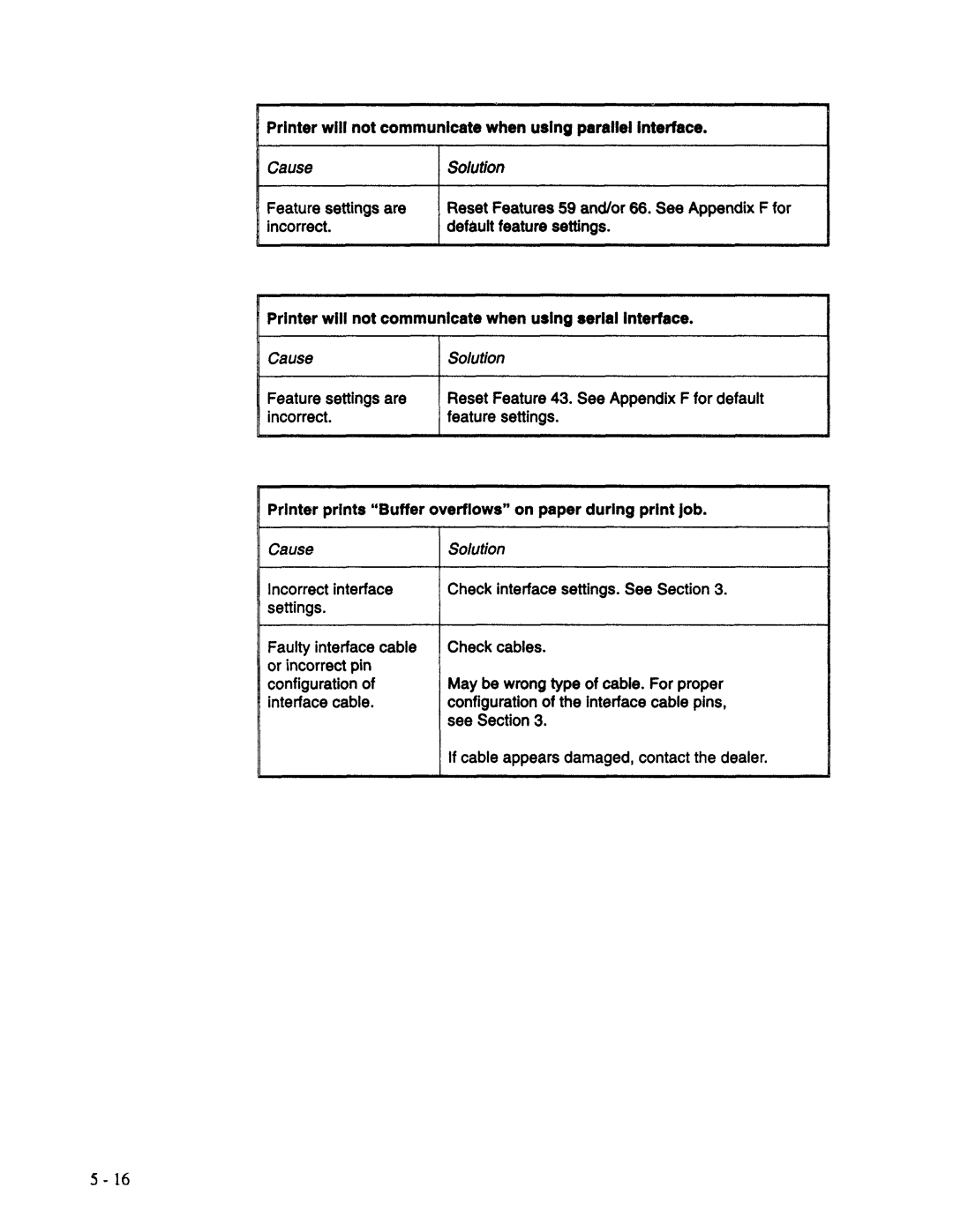 AMT Datasouth XL300 manual 