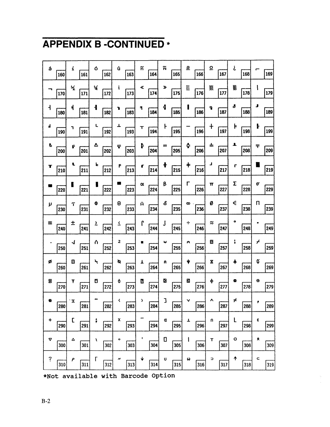 AMT Datasouth XL300 manual 