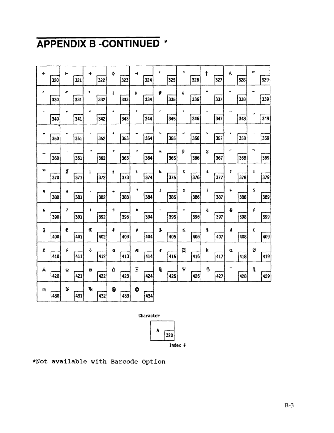 AMT Datasouth XL300 manual 