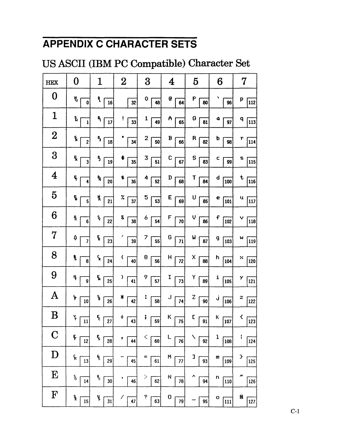 AMT Datasouth XL300 manual 