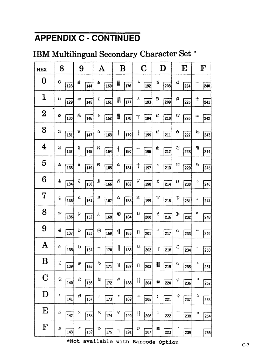 AMT Datasouth XL300 manual 