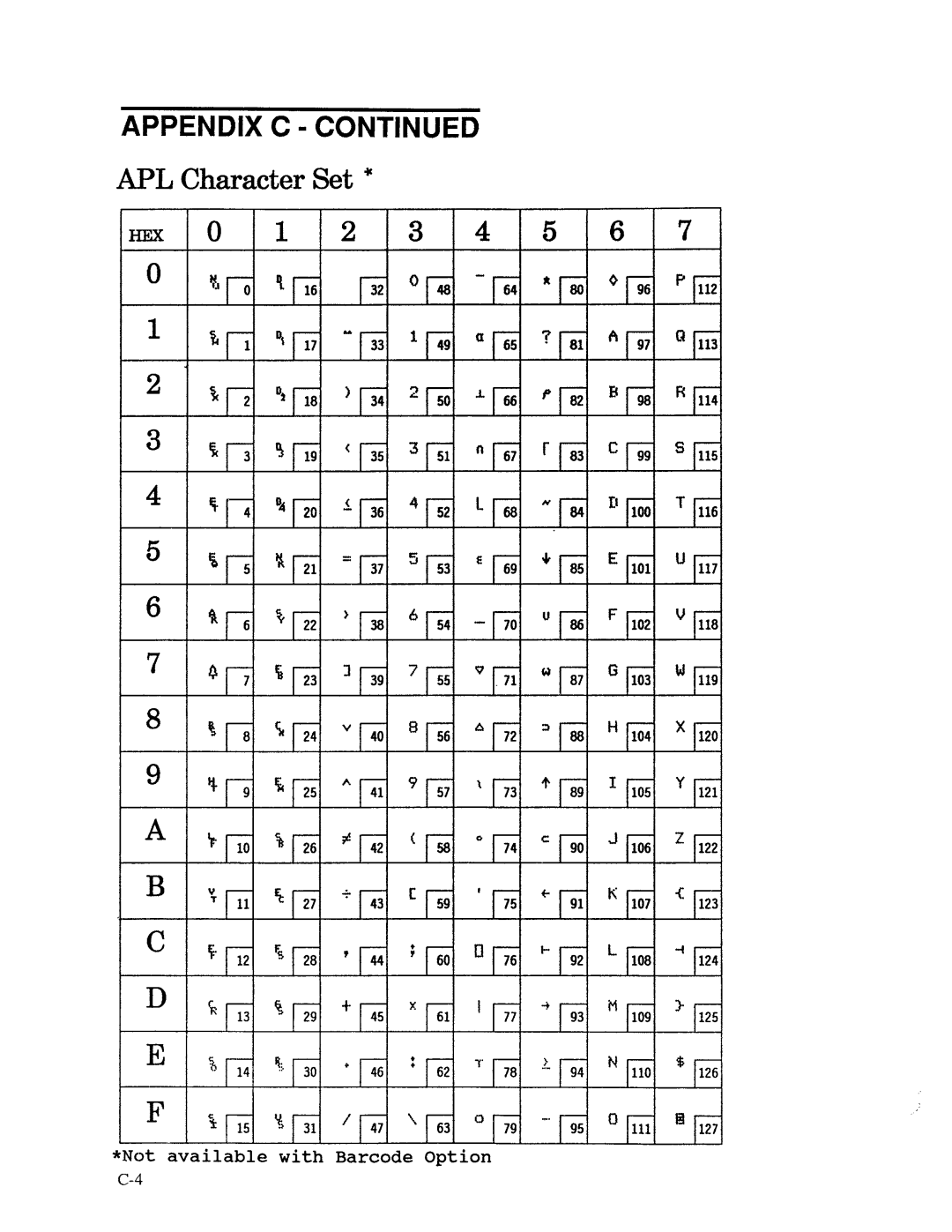 AMT Datasouth XL300 manual 