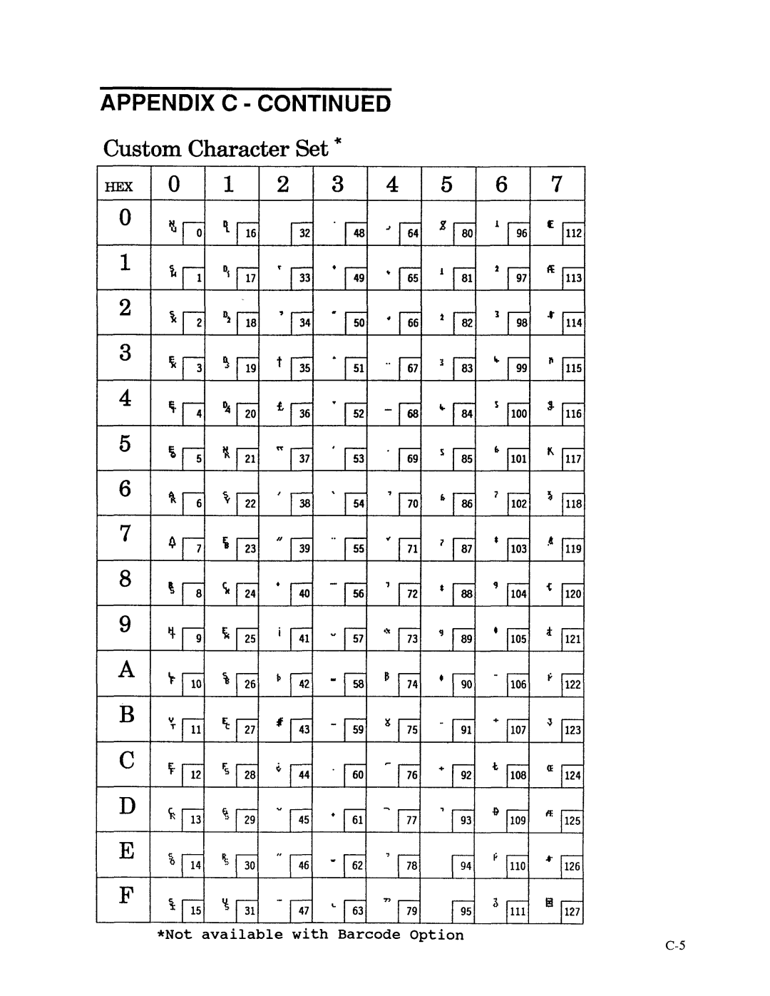 AMT Datasouth XL300 manual 