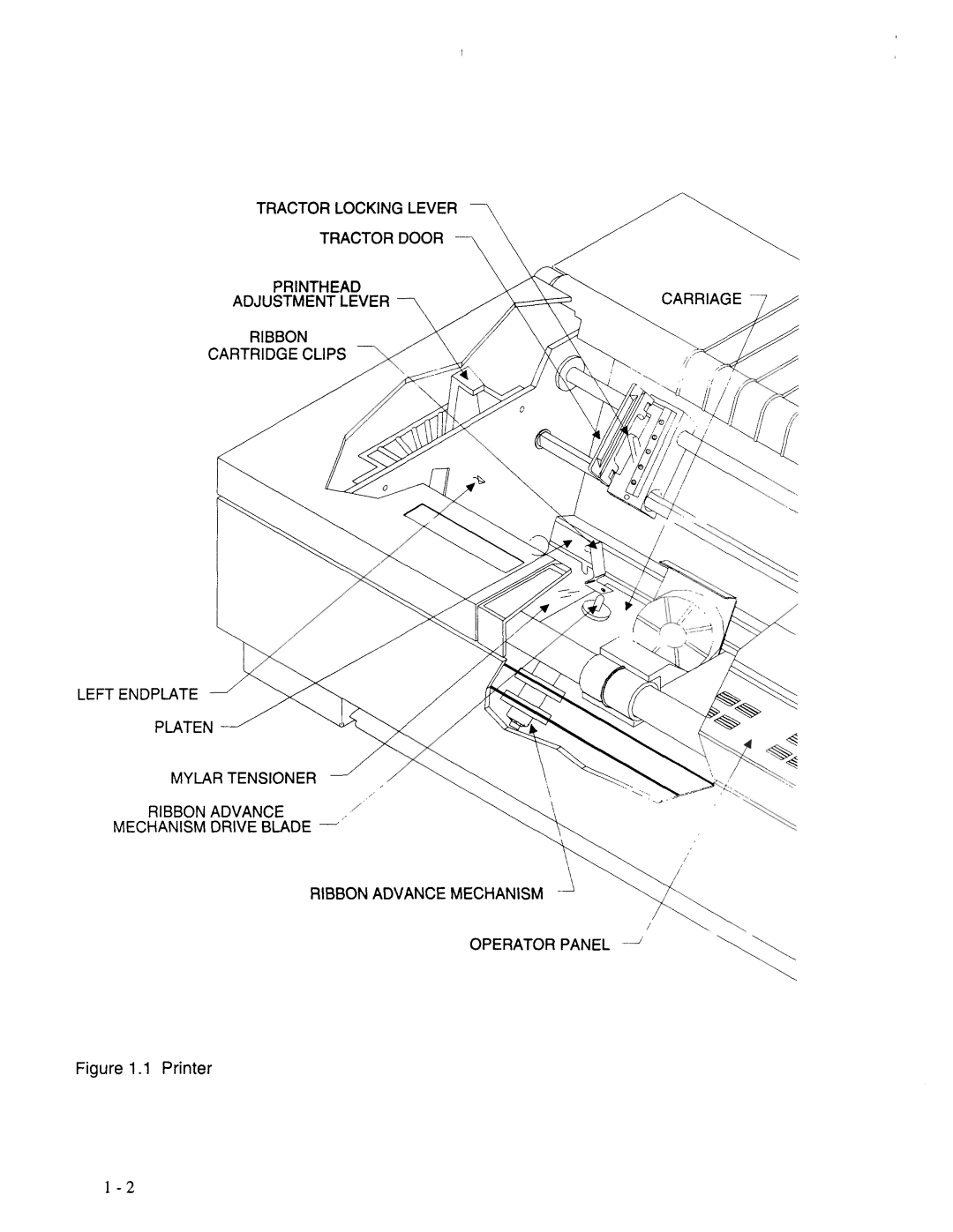 AMT Datasouth XL300 manual 