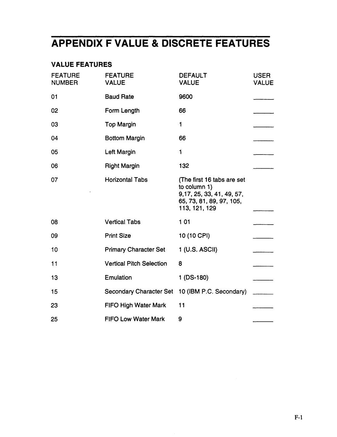 AMT Datasouth XL300 manual 