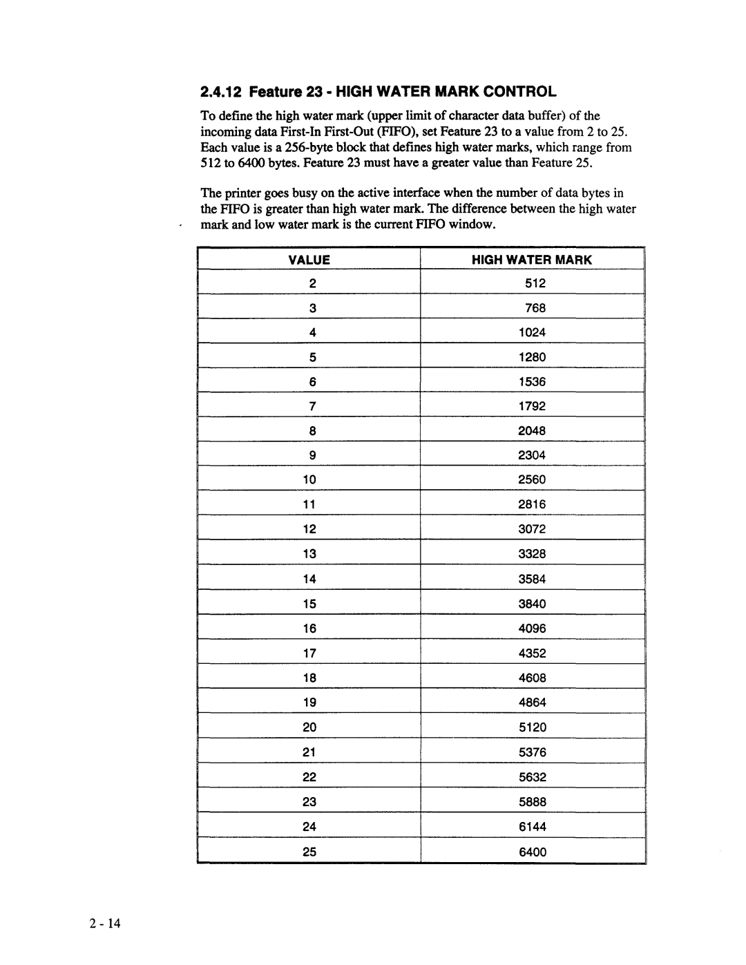 AMT Datasouth XL300 manual 