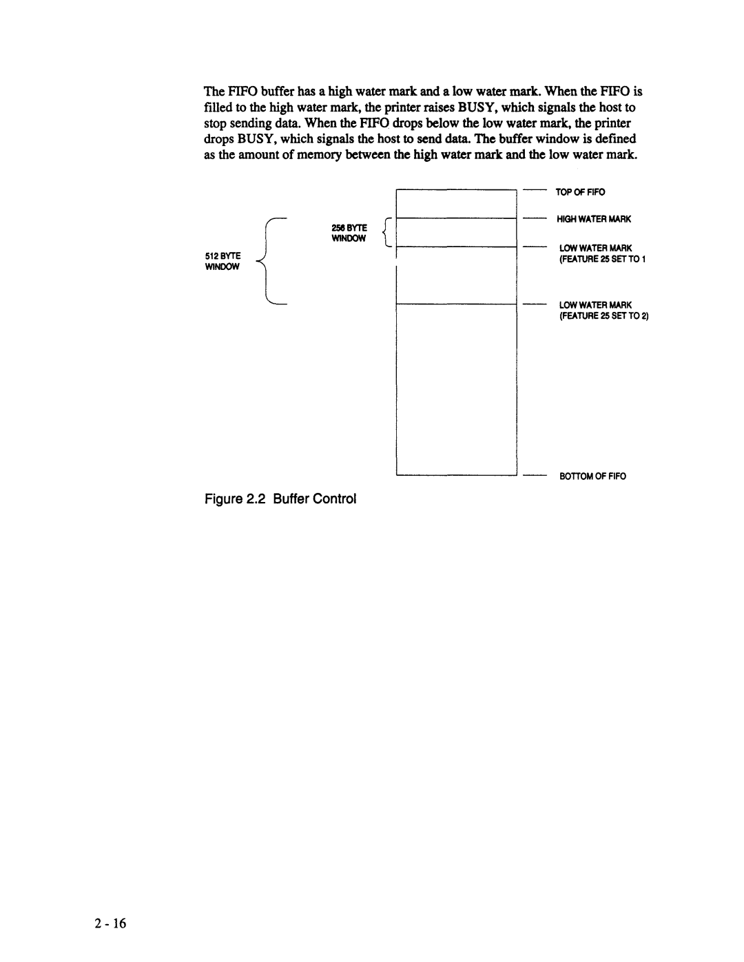 AMT Datasouth XL300 manual 