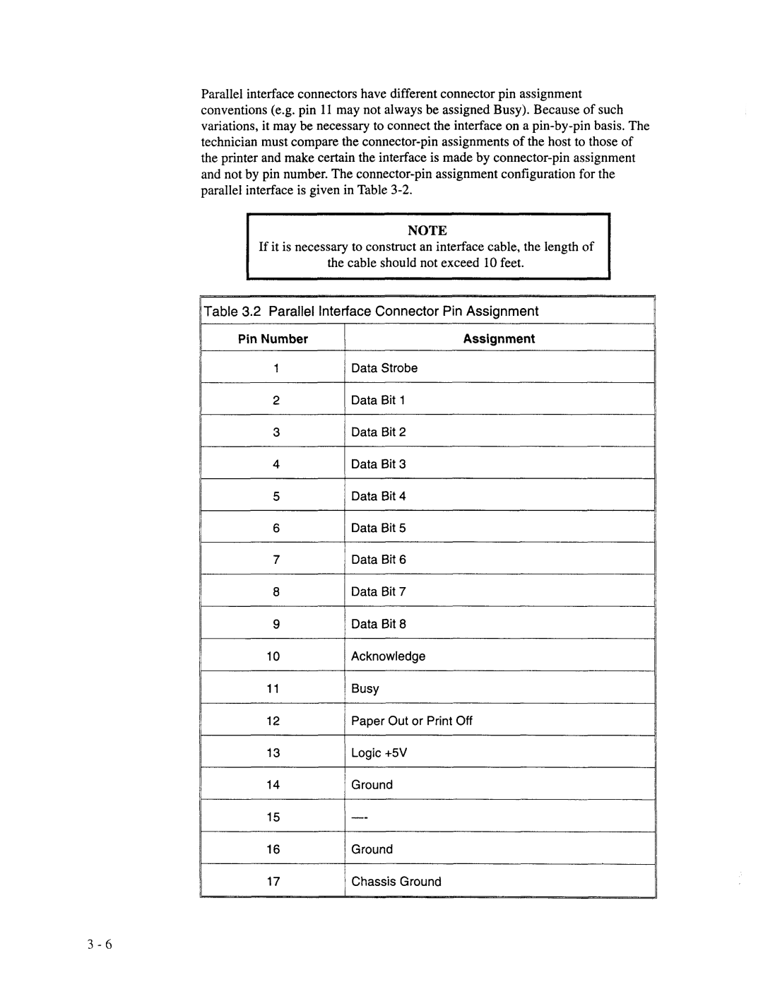 AMT Datasouth XL300 manual 