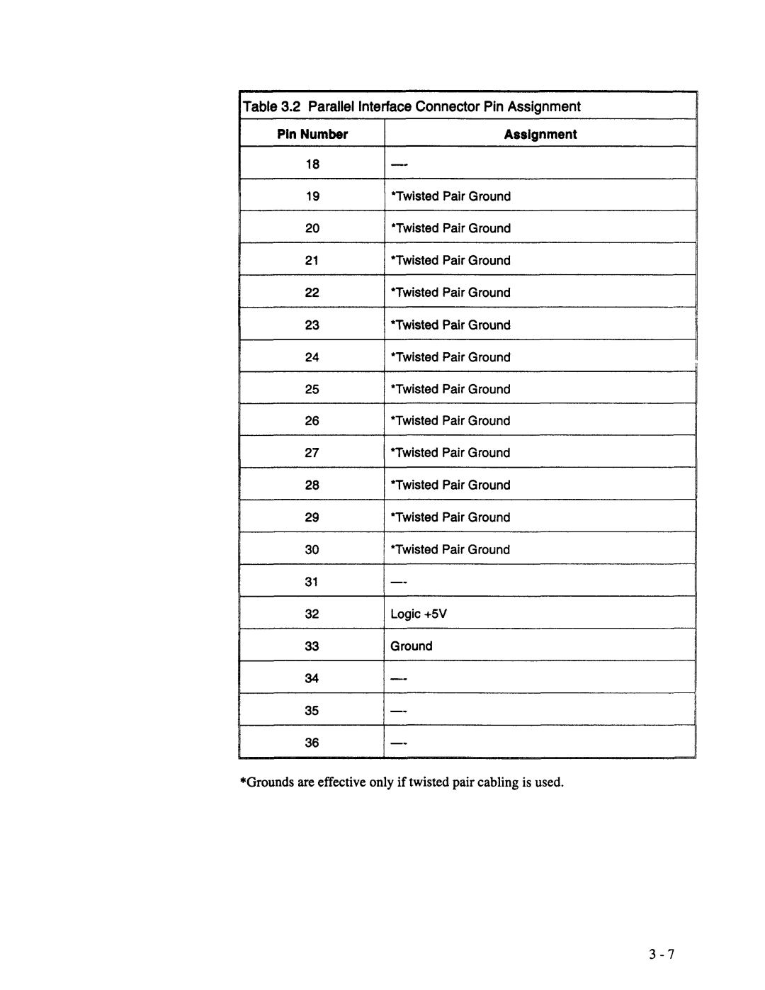 AMT Datasouth XL300 manual 