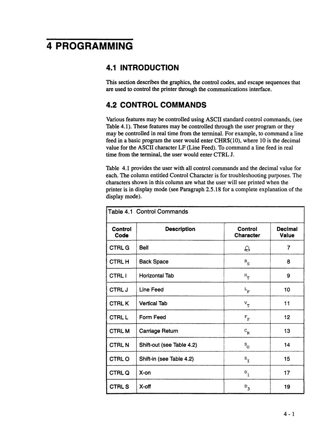 AMT Datasouth XL300 manual 