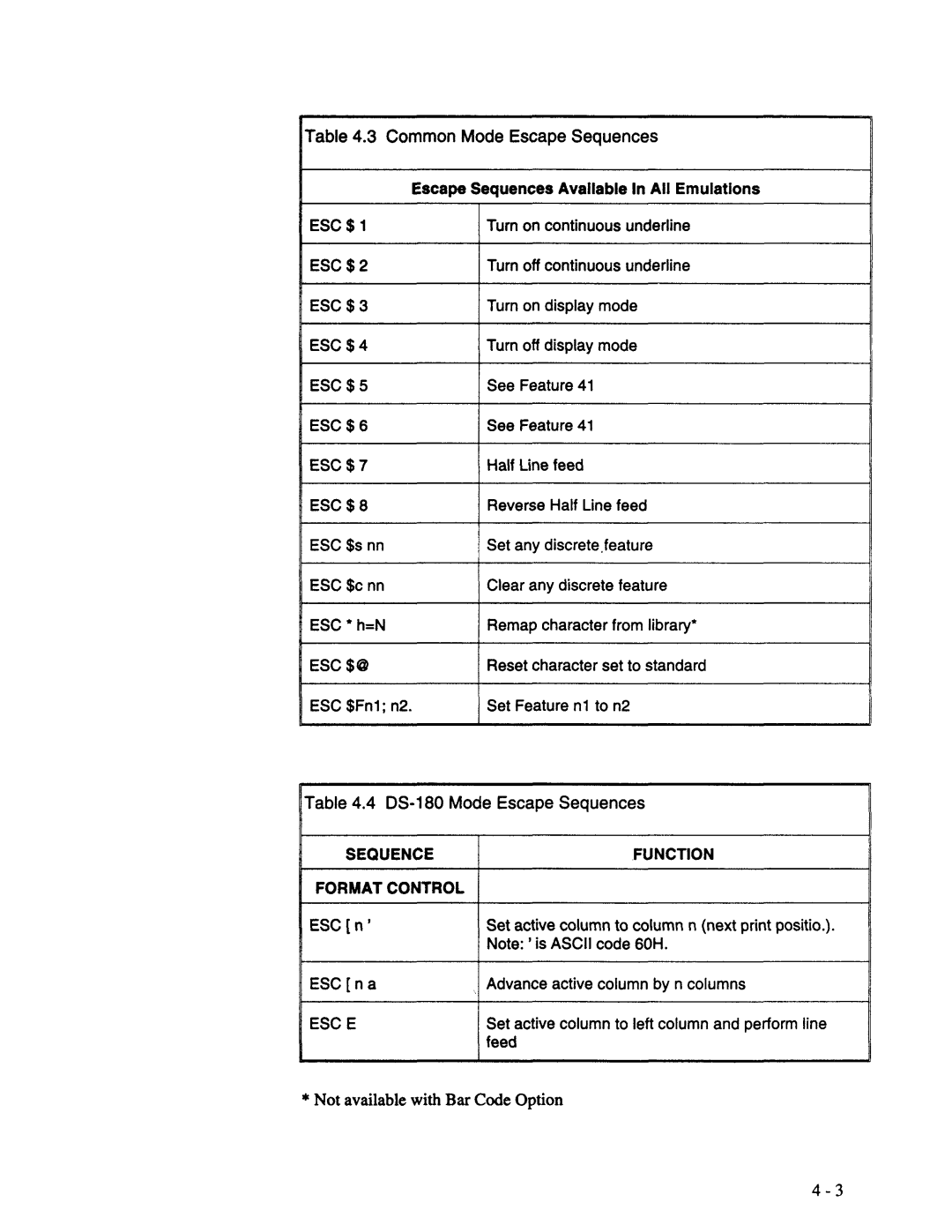 AMT Datasouth XL300 manual 