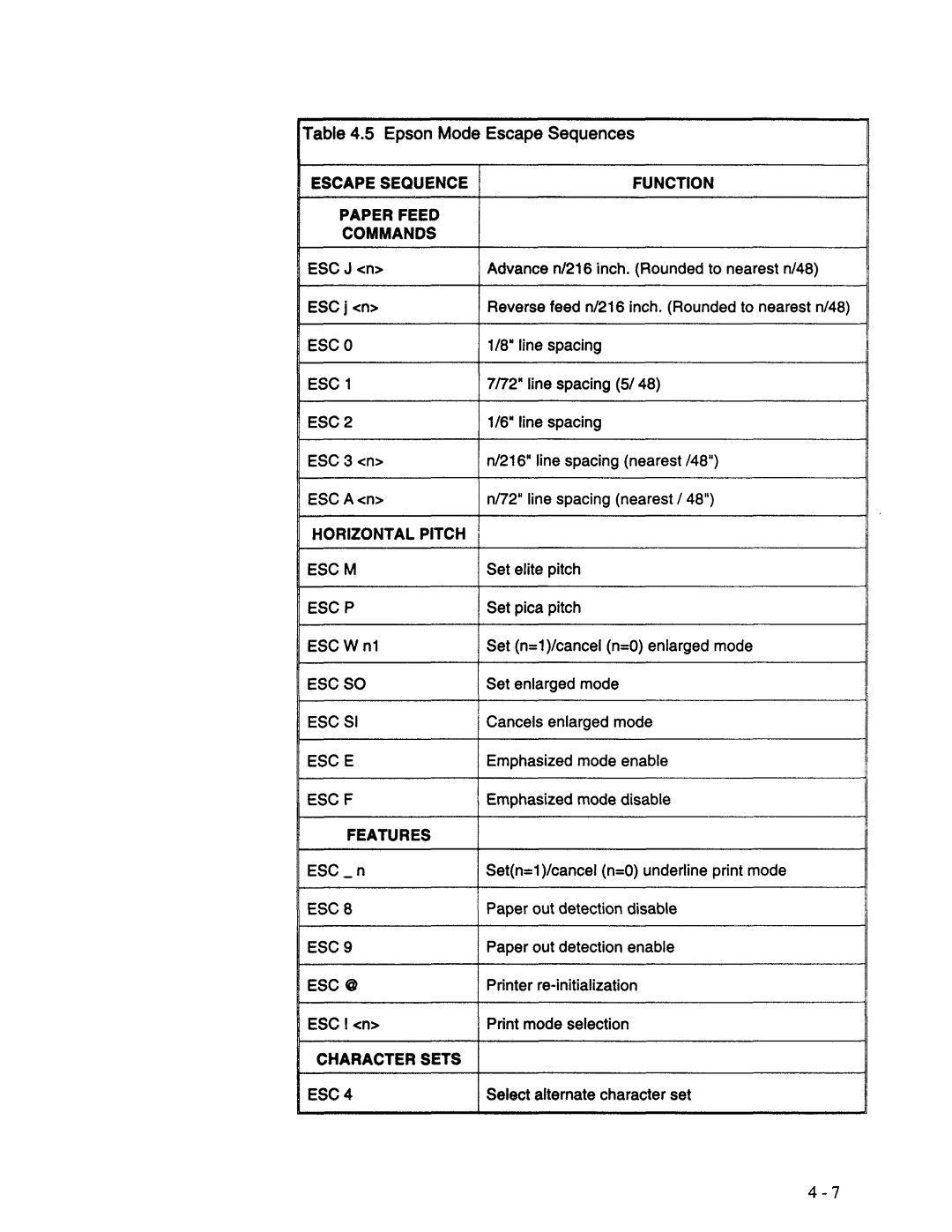 AMT Datasouth XL300 manual 