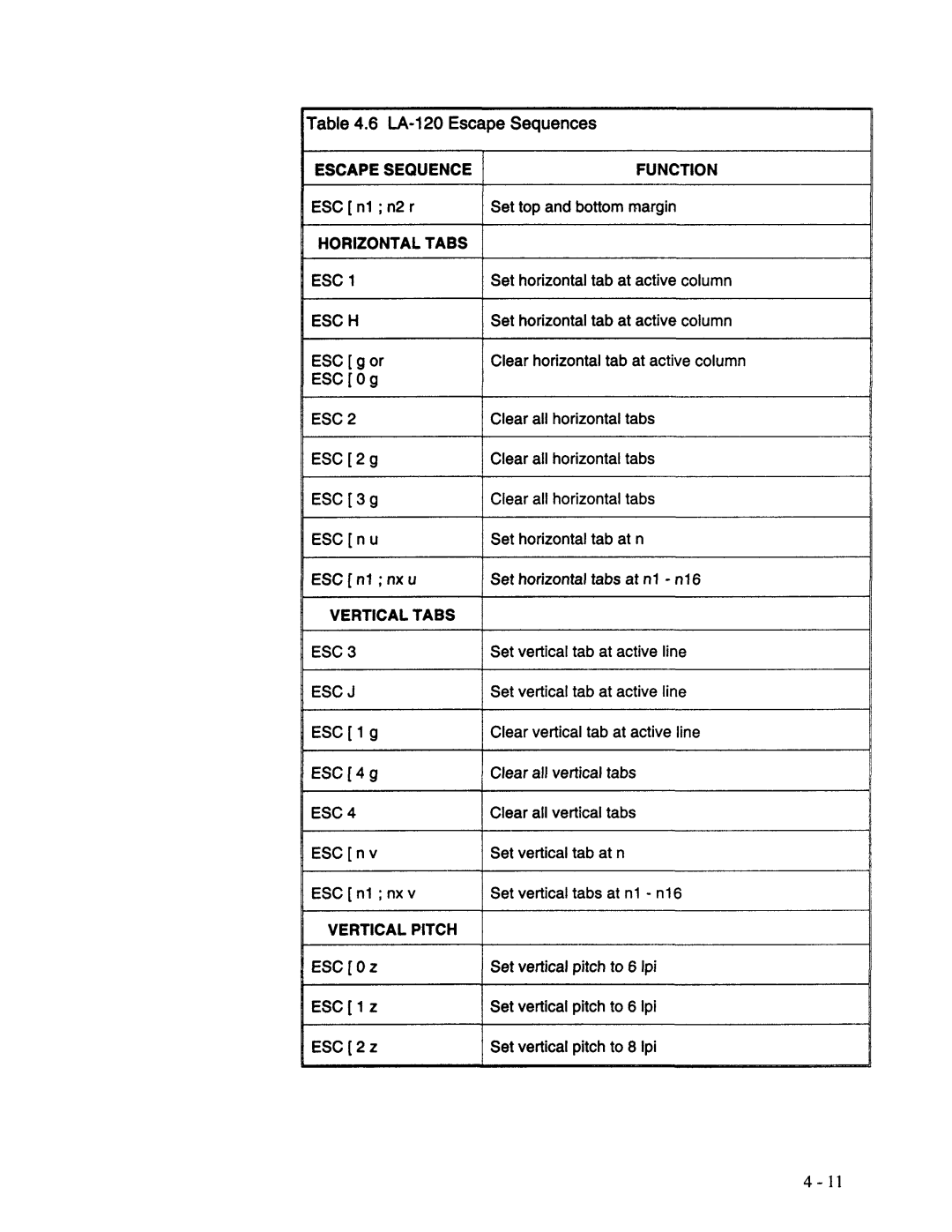 AMT Datasouth XL300 manual 