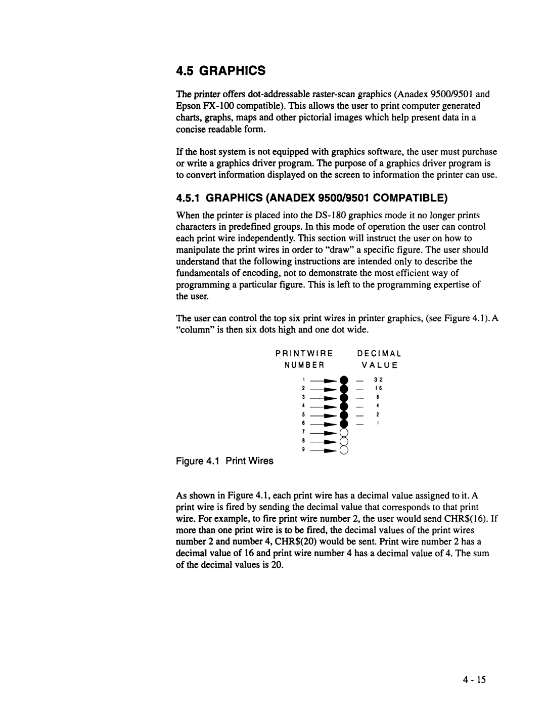 AMT Datasouth XL300 manual 