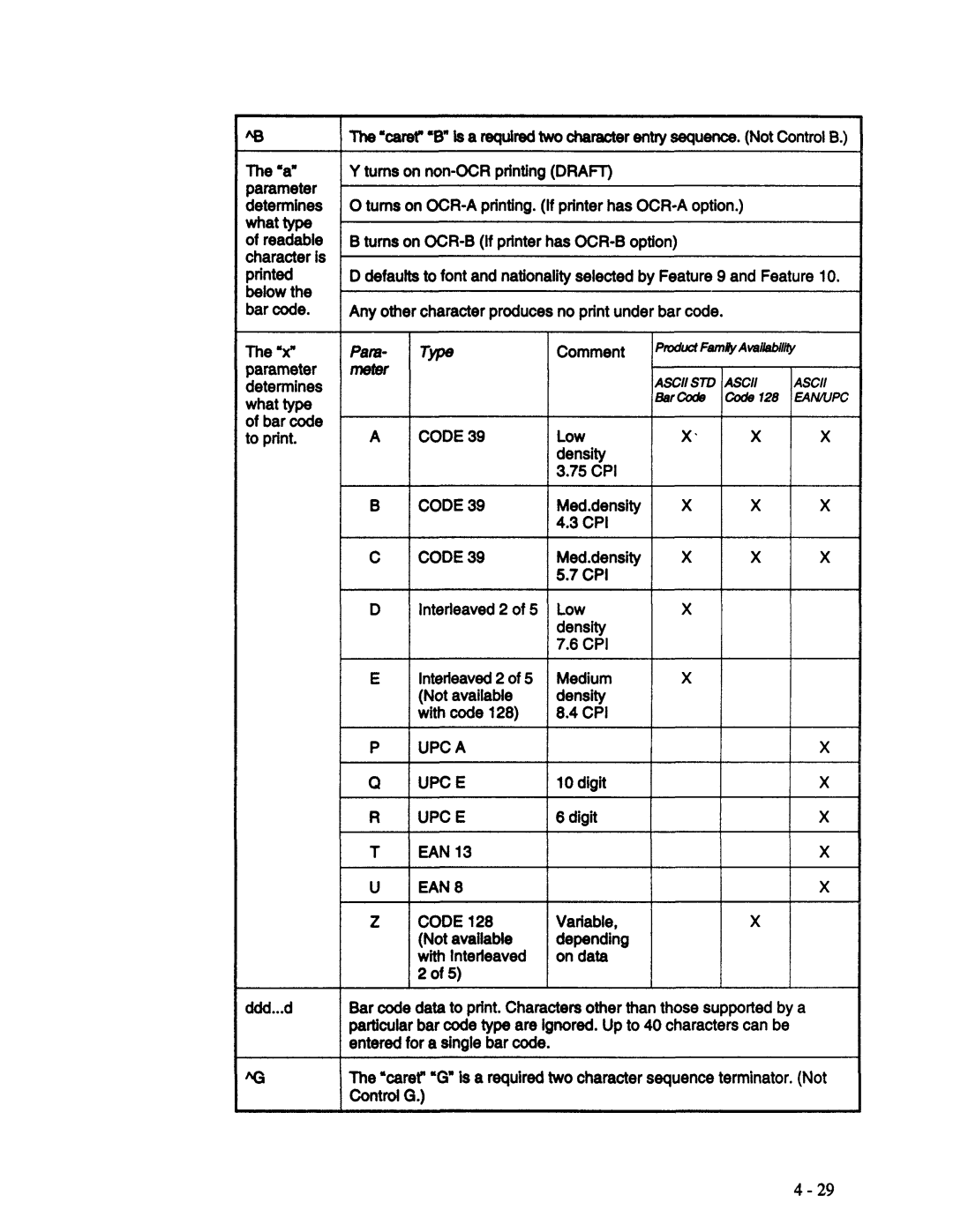 AMT Datasouth XL300 manual 