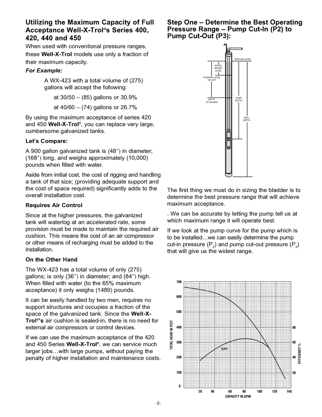 Amtrol 420, WX-401 manual Let’s Compare, Requires Air Control, On the Other Hand 