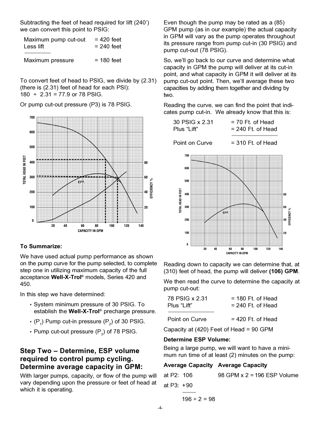 Amtrol 420, WX-401 manual To Summarize, Determine ESP Volume, Average Capacity 