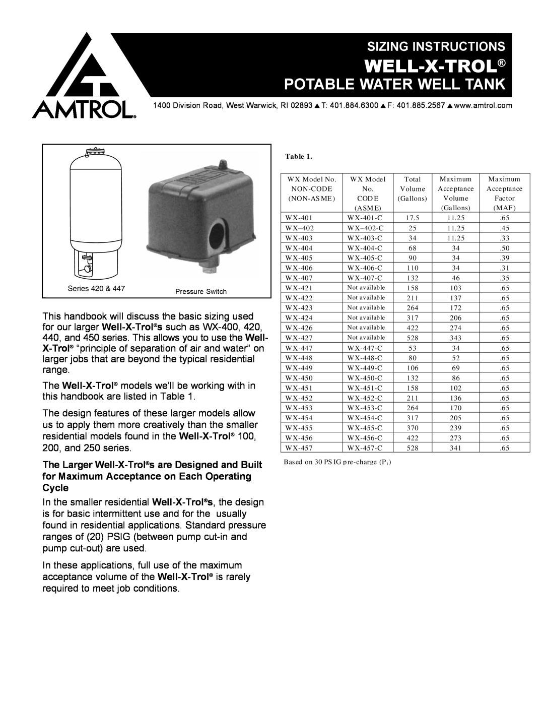 Amtrol WX-401, 420 manual Well-X-Trol, Potable Water Well Tank, Sizing Instructions 