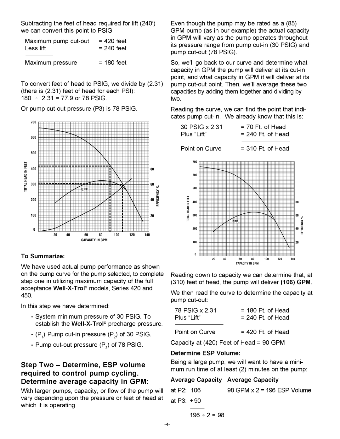 Amtrol 420, WX-401 manual To Summarize, Determine ESP Volume, Average Capacity, GPM x 2 = 196 ESP Volume, Total Head In Feet 