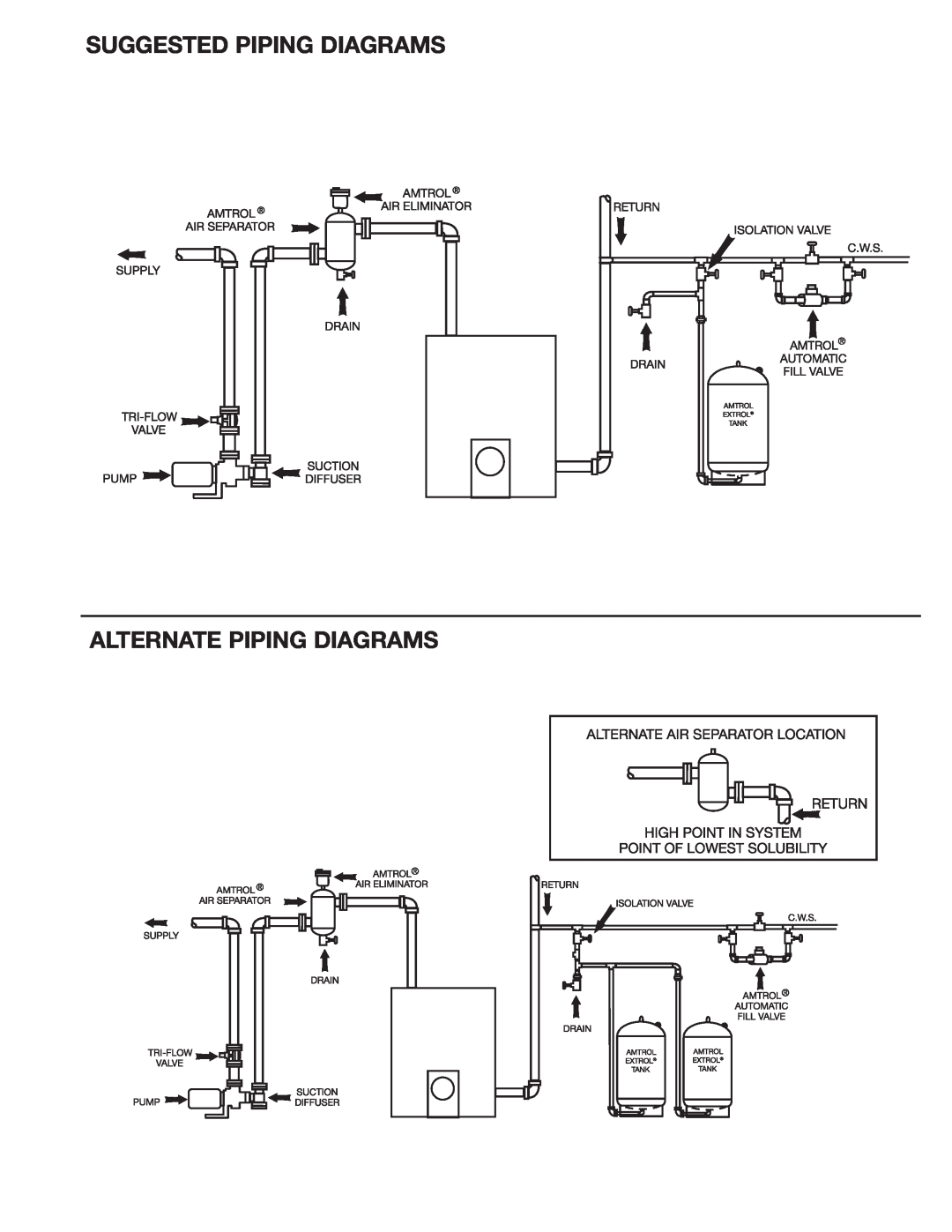Amtrol 100 LBC, 85 LBC, 50 LBC, 35 LBC warranty Suggested Piping Diagrams Alternate Piping Diagrams 