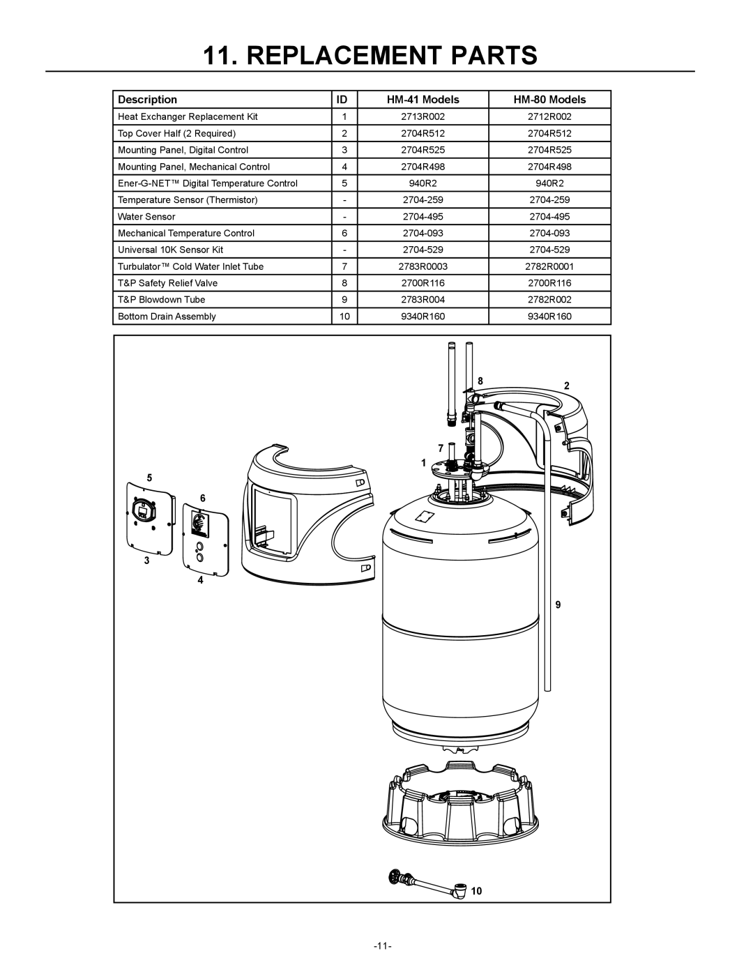 Amtrol HM-41L, HM-41Z, HM-80Z, HM-80L warranty Replacement Parts 