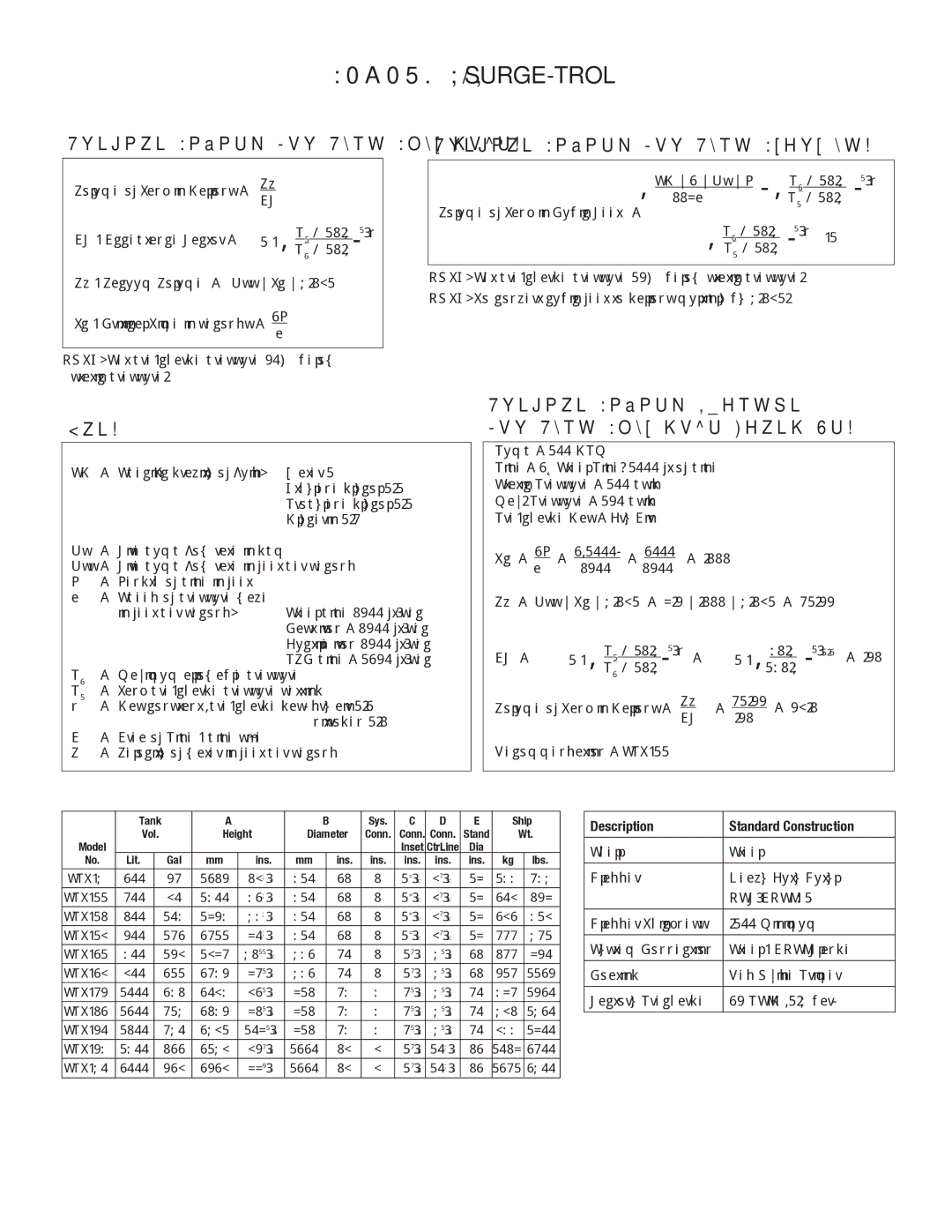 Amtrol SPT-21, SPT-56, SPT-35, SPT-18, SPT-70, SPT-42, SPT-50, SPT-11, SPT-28, SPT-14 warranty Sizing the SURGE-TROL 