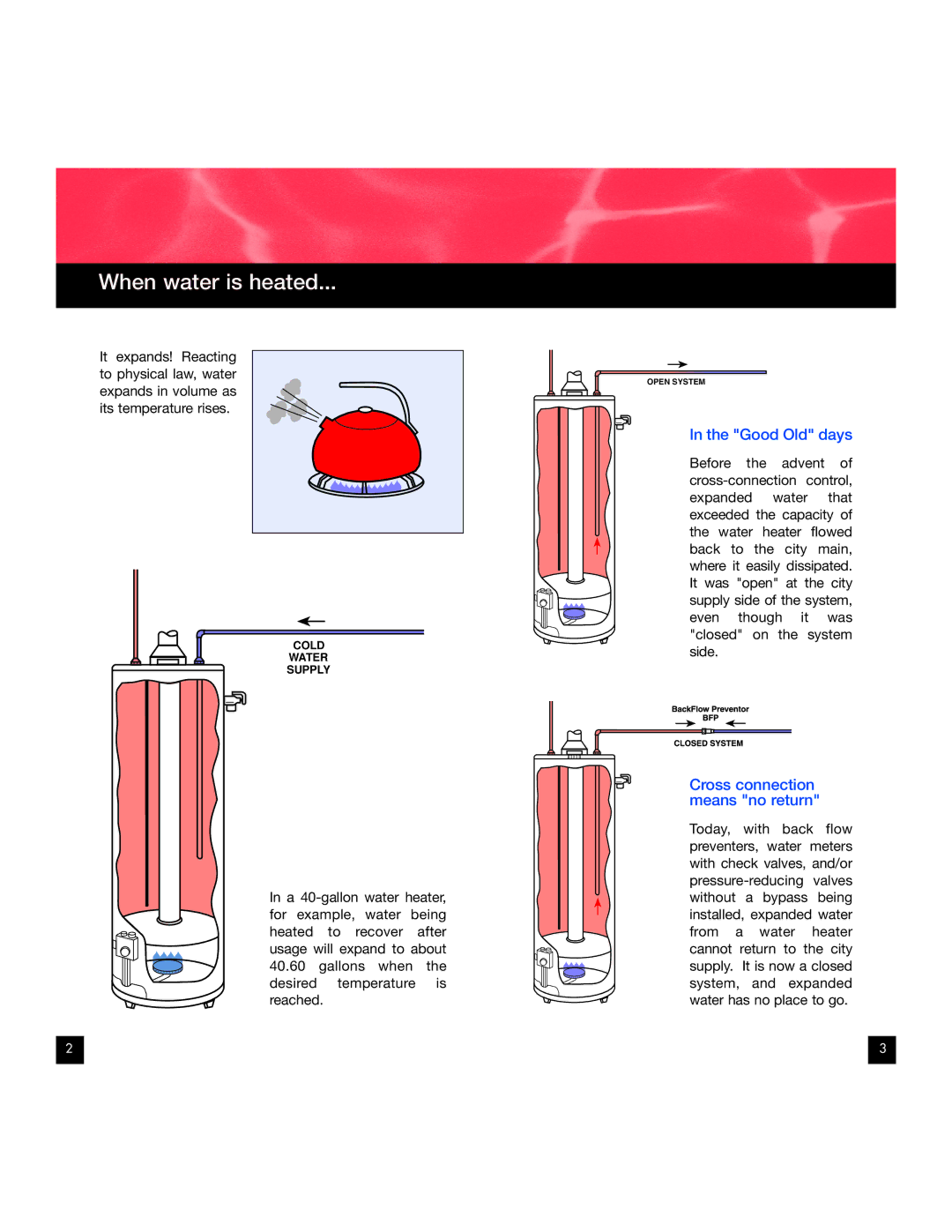 Amtrol Therm-X-Trol manual When water is heated, Good Old days, Cross connection means no return 