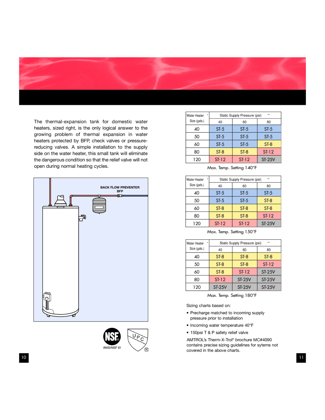 Amtrol Therm-X-Trol manual 120 