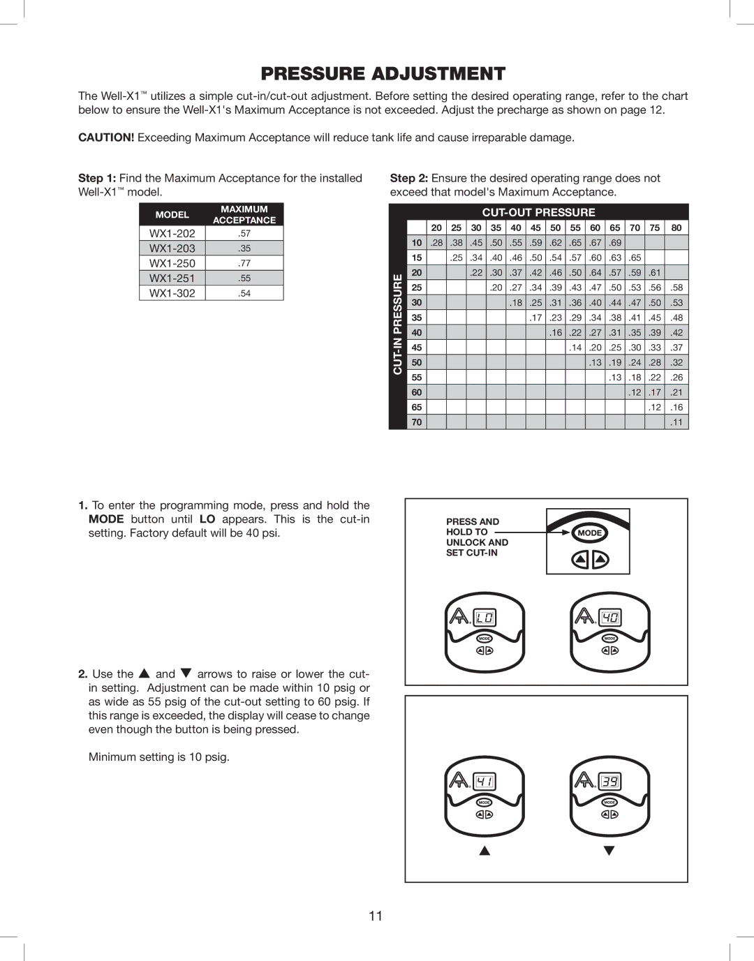 Amtrol WELL-X1, WELL-X-TROL warranty Pressure Adjustment 