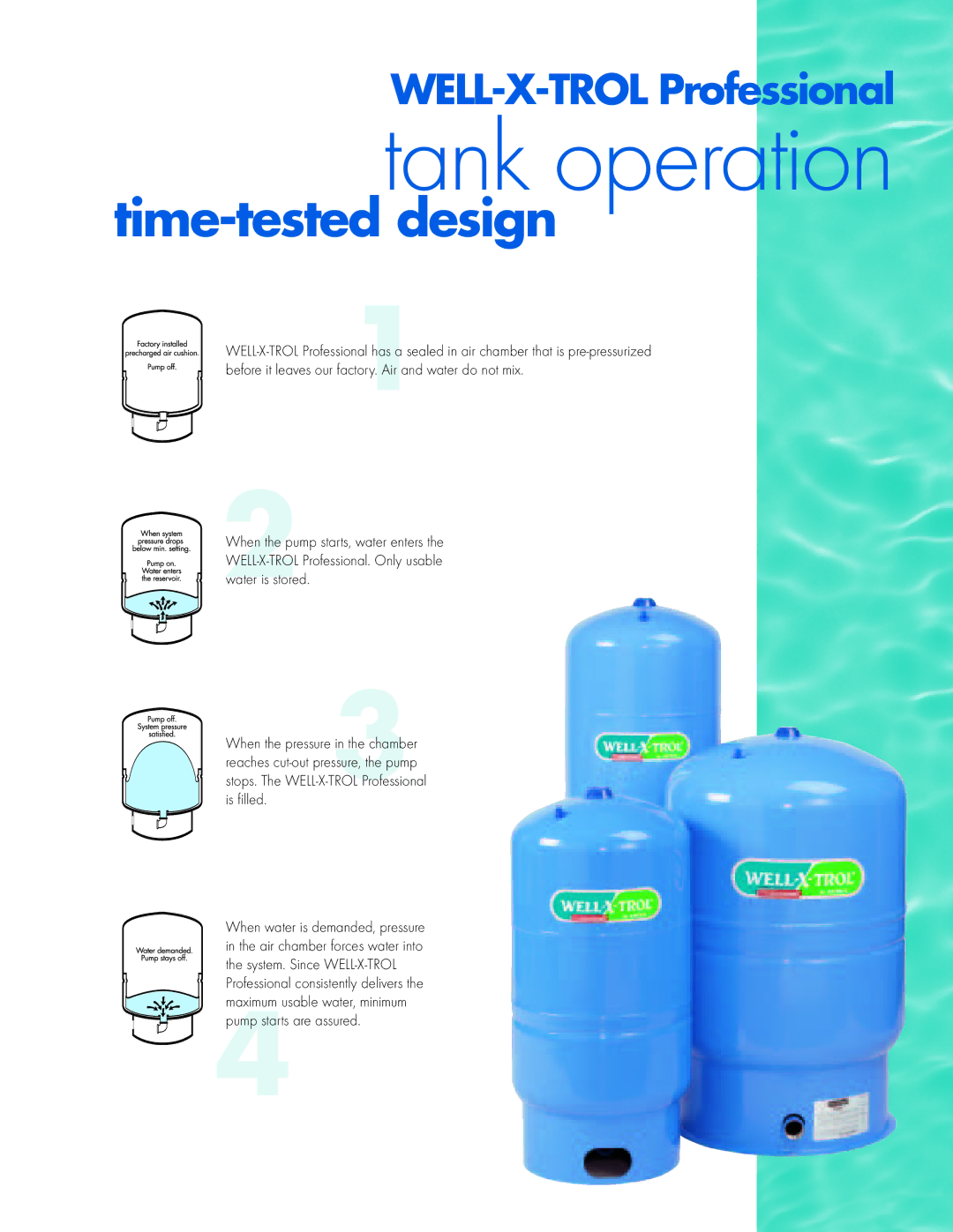 Amtrol WELL-X-TROL manual Tank operation, Time-tested design 