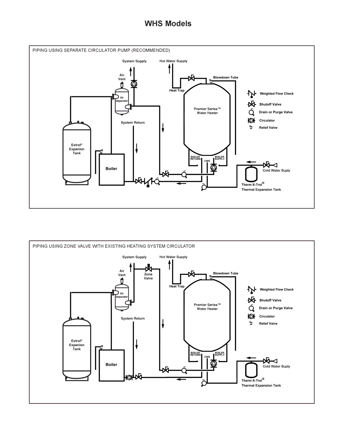 Amtrol whs-series warranty WHS Models 