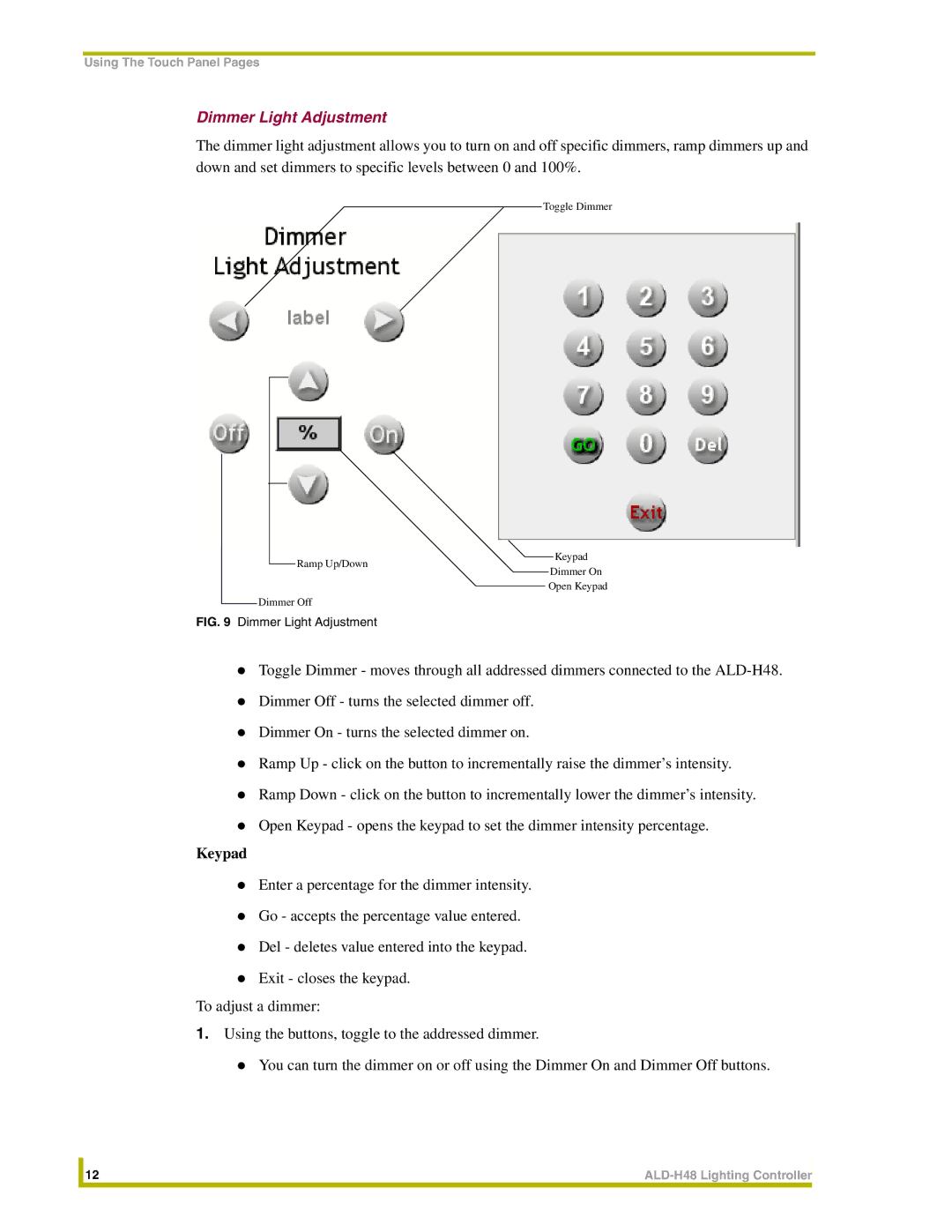 AMX ALD-H48 instruction manual Dimmer Light Adjustment 