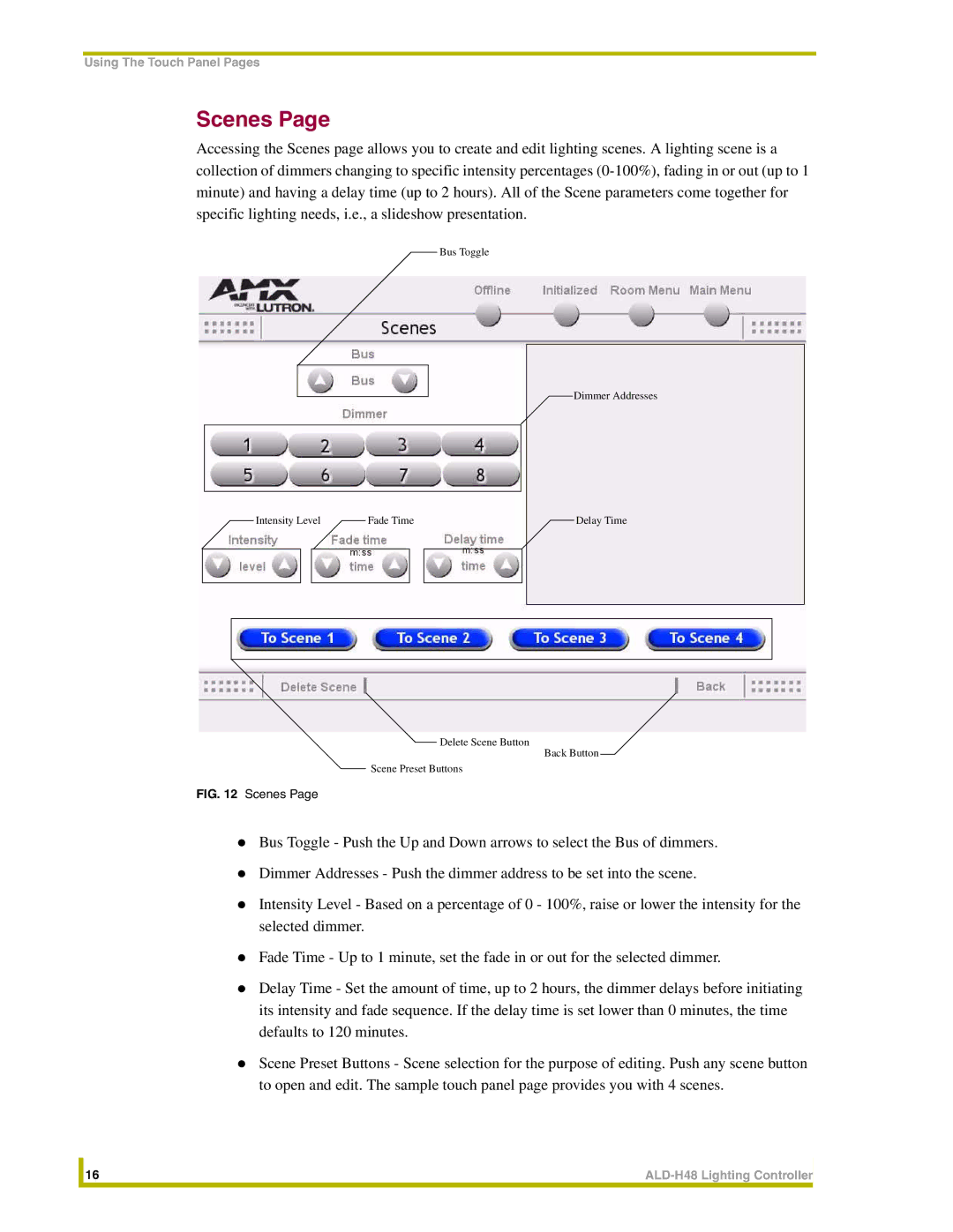 AMX ALD-H48 instruction manual Scenes 