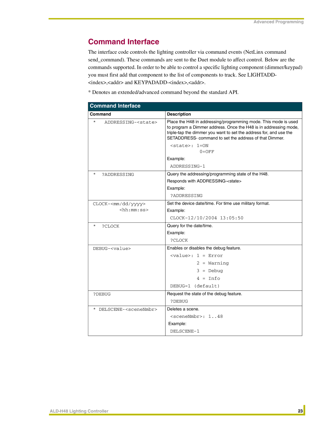 AMX ALD-H48 instruction manual Command Interface 