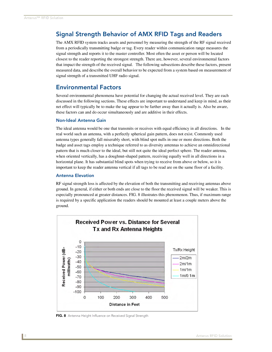 AMX Anterus manual Signal Strength Behavior of AMX Rfid Tags and Readers, Environmental Factors, Non-Ideal Antenna Gain 